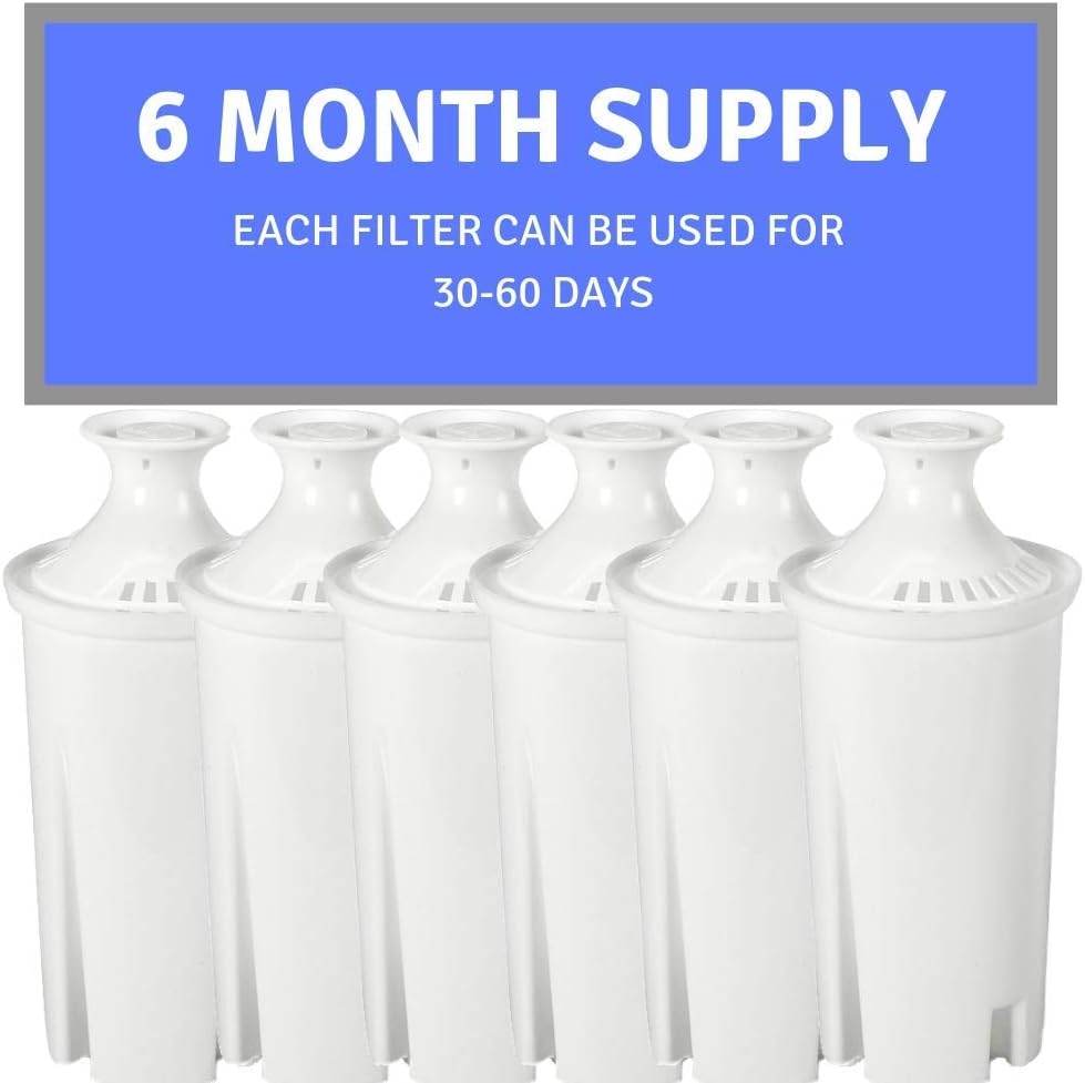 BPA Free Slim Atlantis 6 Month Filter Supply Fits Brita Classic Mavea Classic Bella Replacement Water Filters 6pc Set Fits Brita Pitchers & Dispensers by Max Strength Pro 6pc Soho & More!